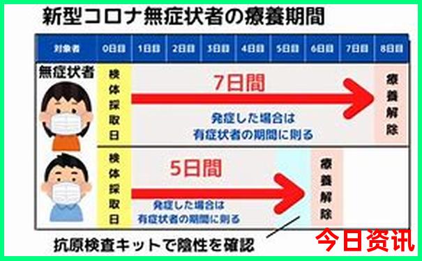 老君山夏天去还是冬天去