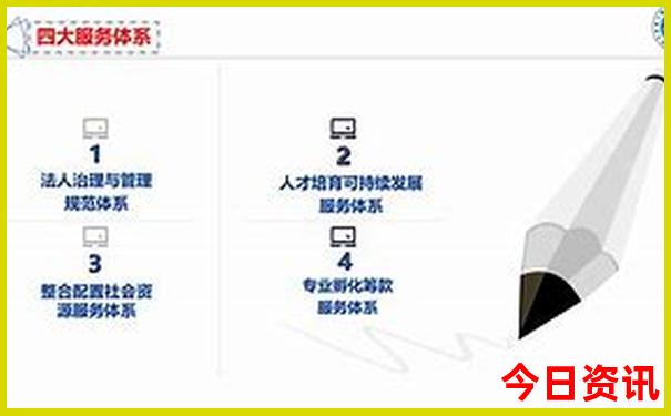 北京周边有哪些好玩的地方